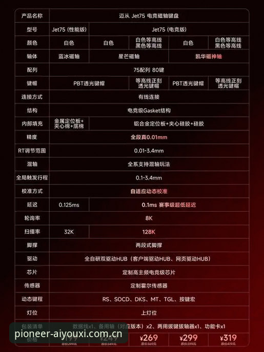 海外华人爱游戏数据安装教程：从45.5MB到2025先锋版的完整操作流程