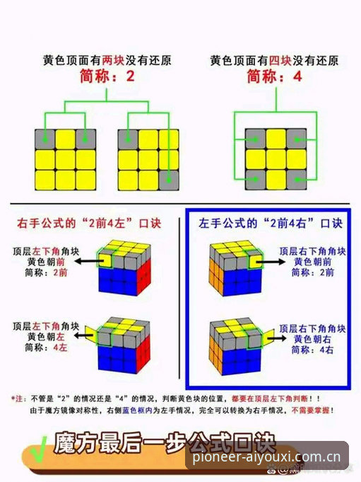 安卓爱游戏客户端20252026最新版本 安德列娃法网封后教程:从2-3落后到连赢九局的打法拆解